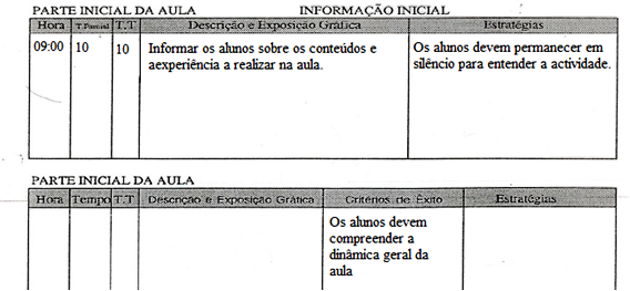 plano de aula